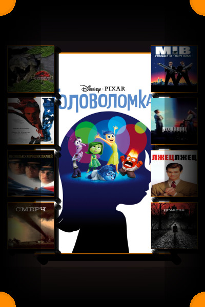 Мир: Самые кассовые фильмы