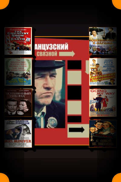 Лауреаты «Оскара» за лучший фильм