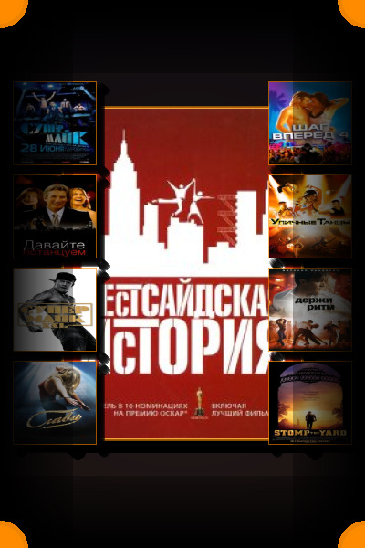 Фильмы про танцы