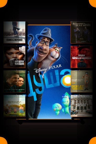 «Золотой глобус 2021»: лауреаты